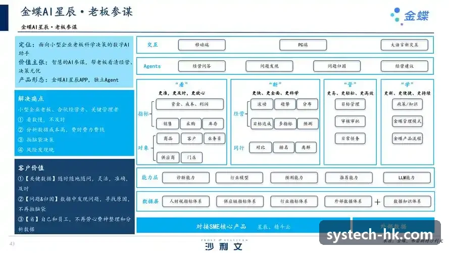 工业级SLC NAND首页|J9国际集团中国官网网站封装展示